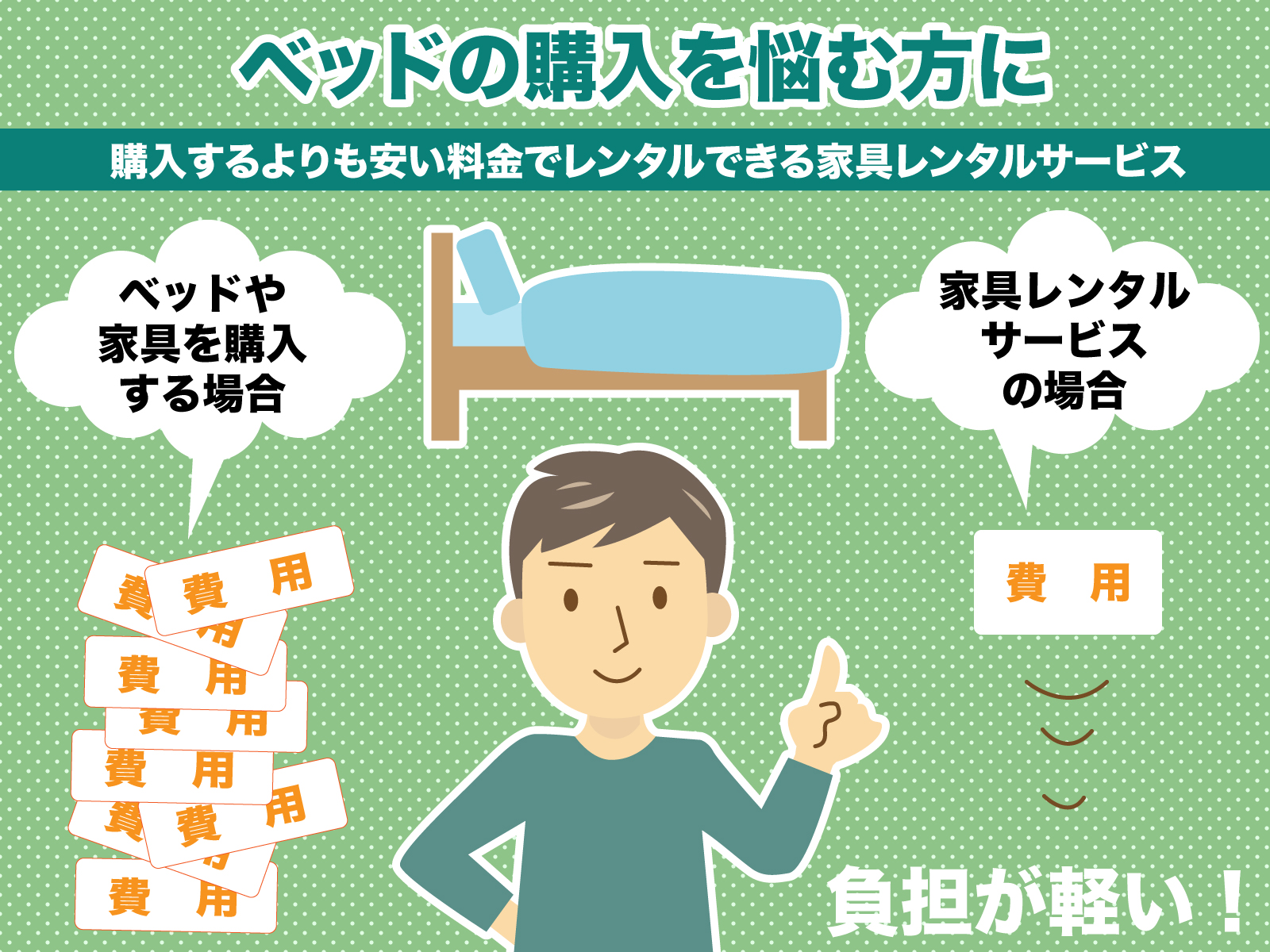 横浜でベッドをレンタルできるおすすめのレンタルサービス5選