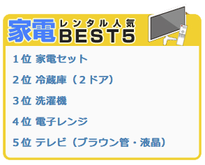 家具レンタル人気BEST5