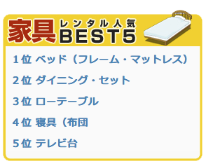 家電レンタル人気BEST5