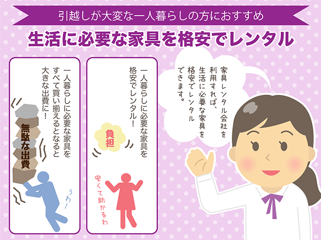 格安で家具レンタルができるおすすめの会社5選