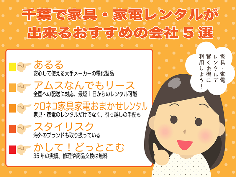 千葉で家具・家電レンタルが出来るおすすめの会社4選