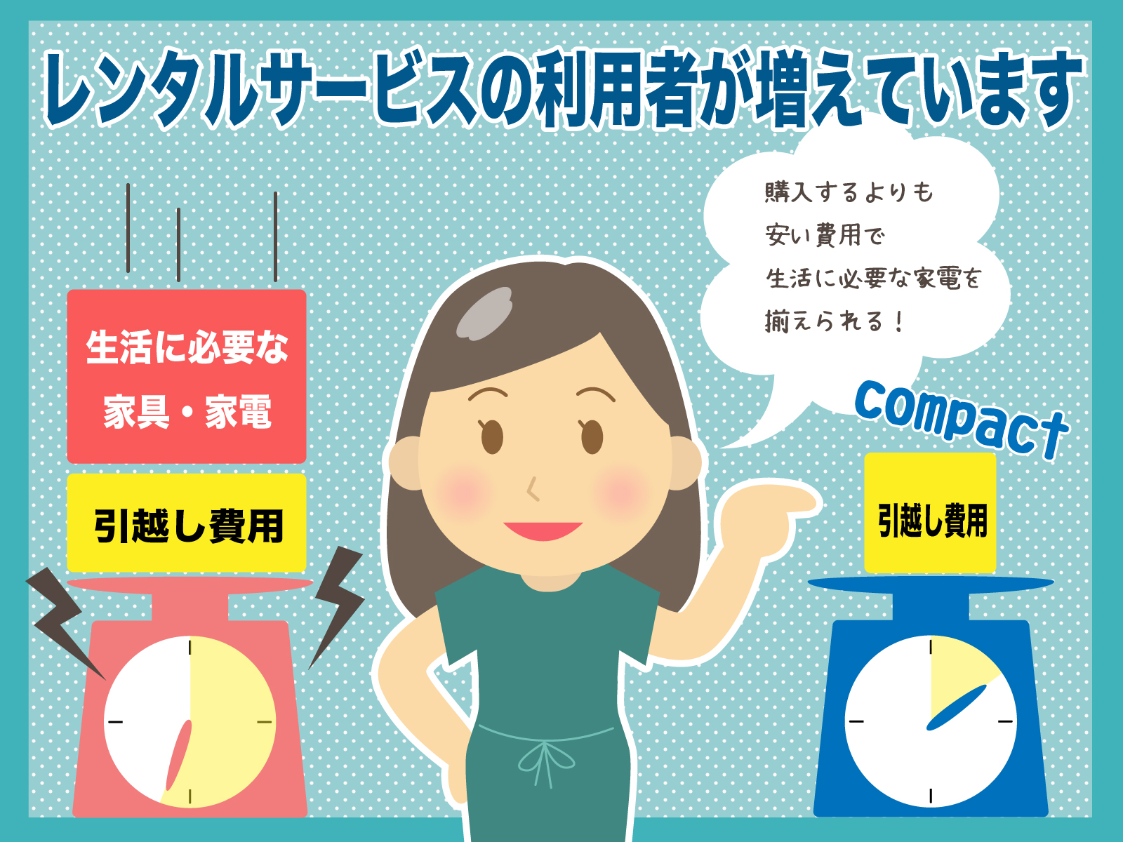 家電を格安でレンタルできるおすすめのレンタルサービス5選