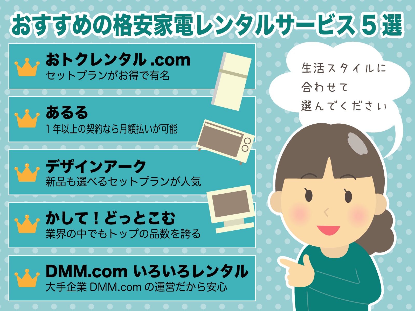 おすすめの格安家電レンタルサービス5選