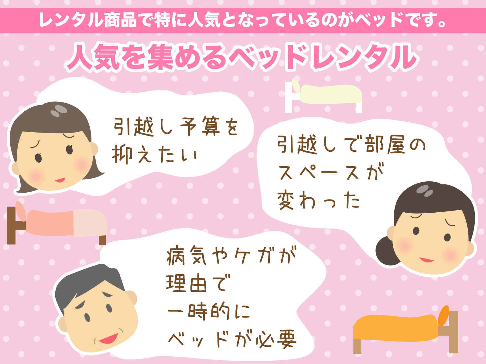 人気を集めるベッドレンタル