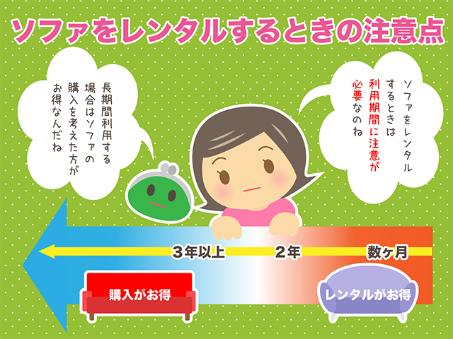 ソファをレンタルするときの注意点